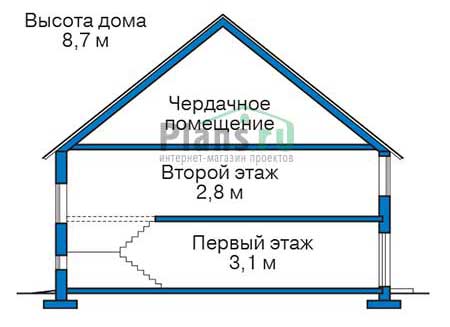 Высота этажей в проекте дома из кирпича 31-45