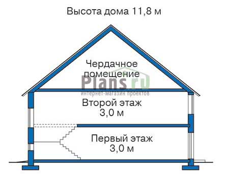 Высота этажей в проекте дома из кирпича 31-63
