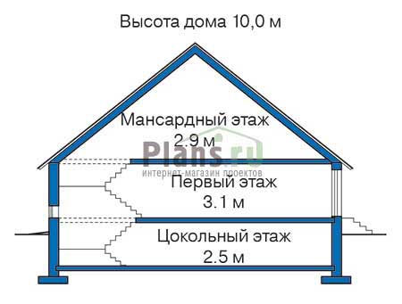 Высота этажей в проекте дома из кирпича 31-79