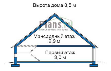 Высота этажей в проекте дома из кирпича 31-84