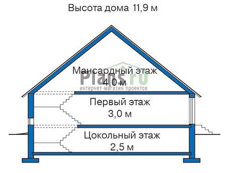 Высота этажей в проекте дома из кирпича 31-90