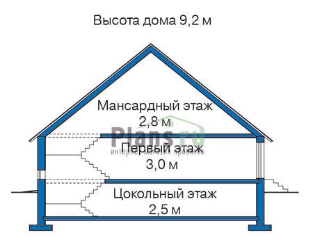 Высота этажей в проекте дома из кирпича 32-08