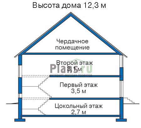 Высота этажей в проекте дома из кирпича 32-11