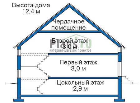 Высота этажей в проекте дома из кирпича 32-44