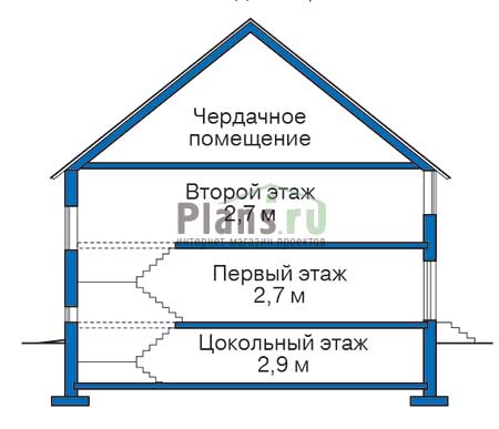 Высота этажей в проекте дома из кирпича 32-70