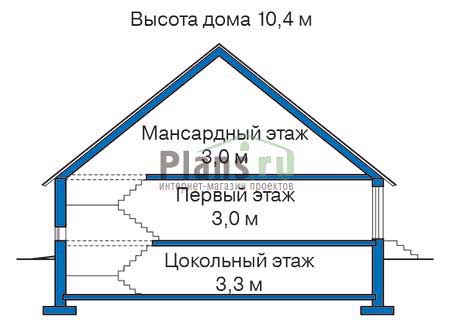 Высота этажей в проекте дома из кирпича 32-82