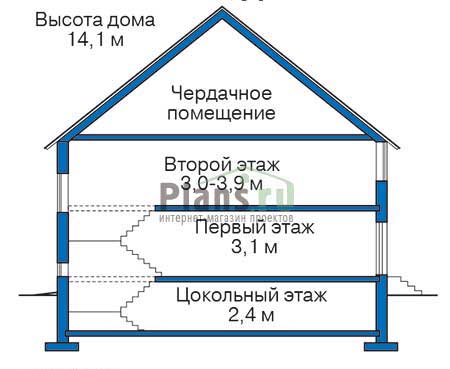 Высота этажей в проекте дома из кирпича 32-87