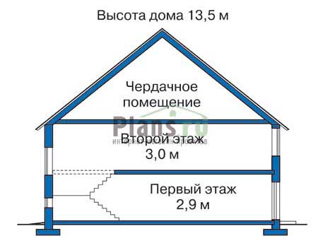 Высота этажей в проекте дома из кирпича 33-19
