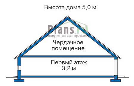 Высота этажей в проекте дома из кирпича 33-20