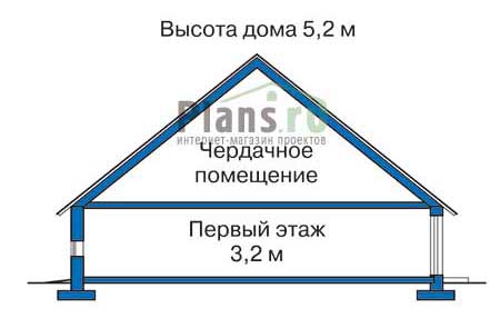 Высота этажей в проекте дома из кирпича 33-21