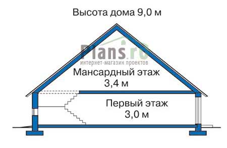 Высота этажей в проекте дома из кирпича 33-22