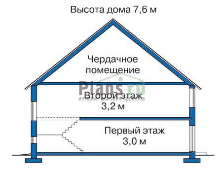Высота этажей в проекте дома из кирпича 33-23