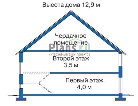 Высота этажей в проекте дома из кирпича 33-25