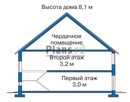 Высота этажей в проекте дома из кирпича 33-27
