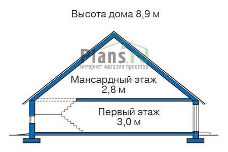 Высота этажей в проекте дома из кирпича 33-86