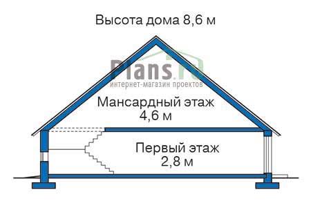 Высота этажей в проекте дома из кирпича 33-94