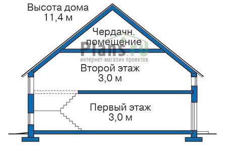 Высота этажей в проекте дома из кирпича 33-96