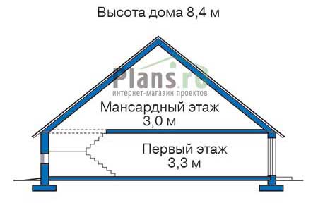 Высота этажей в проекте дома из кирпича 34-34