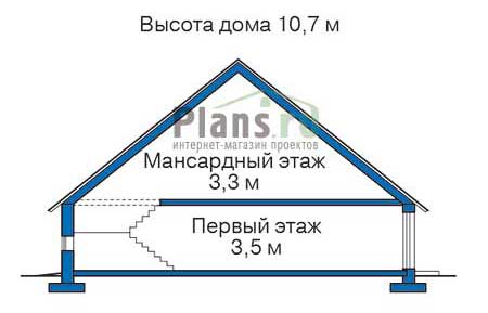 Высота этажей в проекте дома из кирпича 34-36