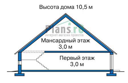 Высота этажей в проекте дома из кирпича 34-38