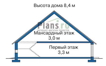 Высота этажей в проекте дома из кирпича 34-44