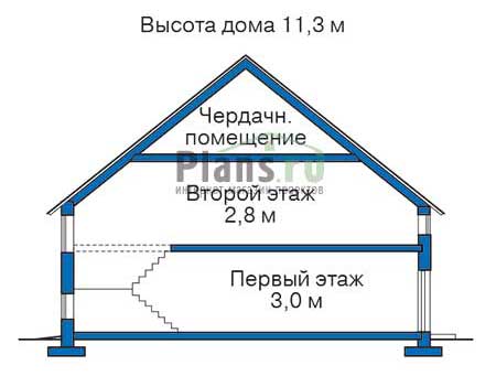 Высота этажей в проекте дома из кирпича 34-45