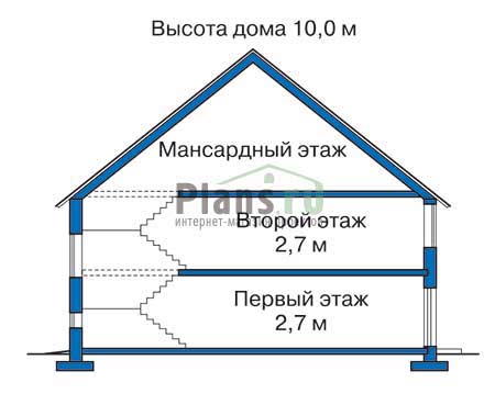 Высота этажей в проекте дома из кирпича 34-47