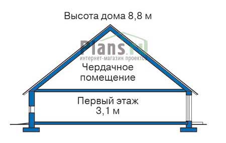 Высота этажей в проекте дома из кирпича 34-68