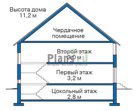 Высота этажей в проекте дома из кирпича 34-73