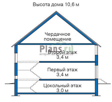 Высота этажей в проекте дома из кирпича 34-76