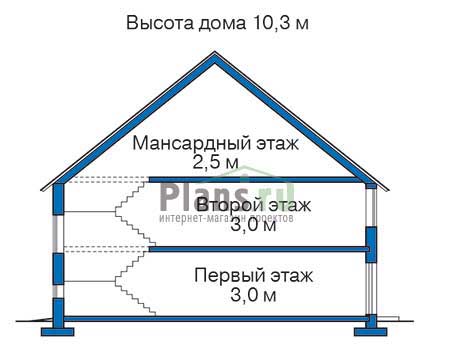 Высота этажей в проекте дома из кирпича 35-10