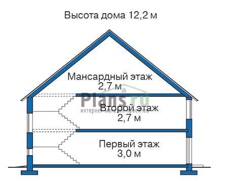 Высота этажей в проекте дома из кирпича 35-17
