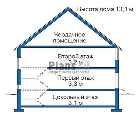 Высота этажей в проекте дома из кирпича 35-27