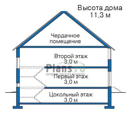 Высота этажей в проекте дома из кирпича 35-28