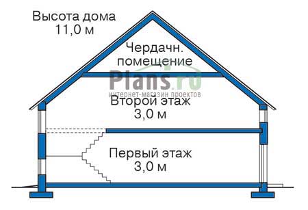Высота этажей в проекте дома из кирпича 35-31