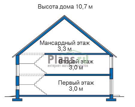 Высота этажей в проекте дома из кирпича 35-74