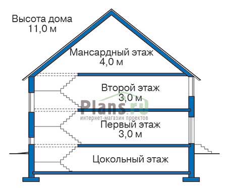 Высота этажей в проекте дома из кирпича 35-79