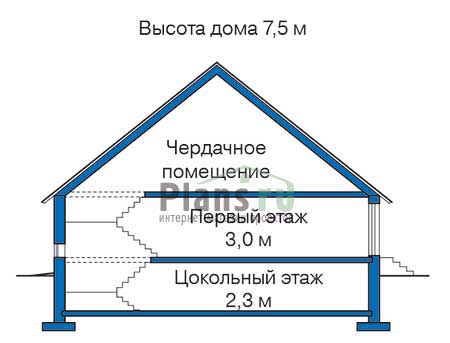 Высота этажей в проекте дома из кирпича 35-98
