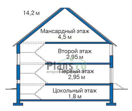 Высота этажей в проекте дома из кирпича 36-12
