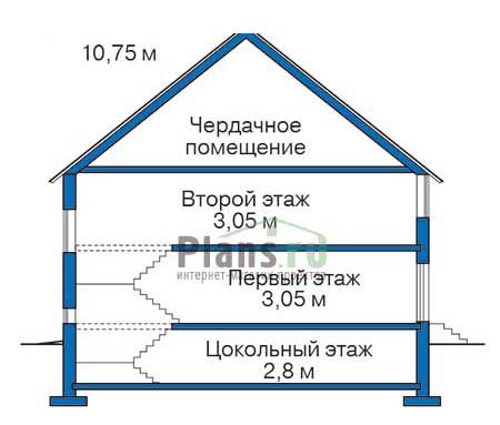 Высота этажей в проекте дома из кирпича 36-17