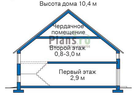 Высота этажей в проекте дома из кирпича 36-45