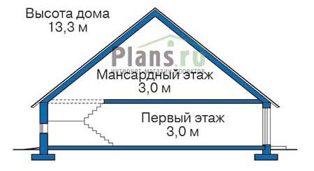 Высота этажей в проекте дома из кирпича 36-49