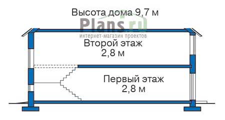 Высота этажей в проекте дома из кирпича 36-54