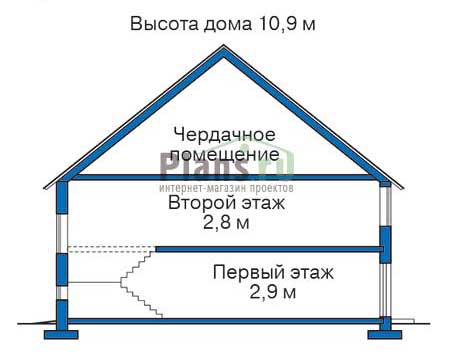 Высота этажей в проекте дома из кирпича 36-56