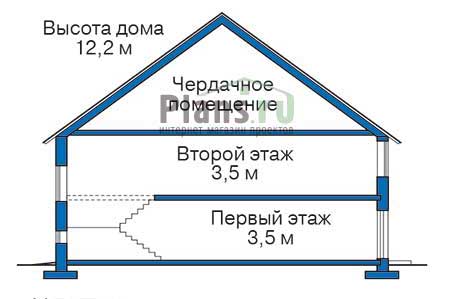 Высота этажей в проекте дома из кирпича 36-59