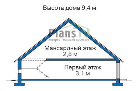 Высота этажей в проекте дома из кирпича 36-60