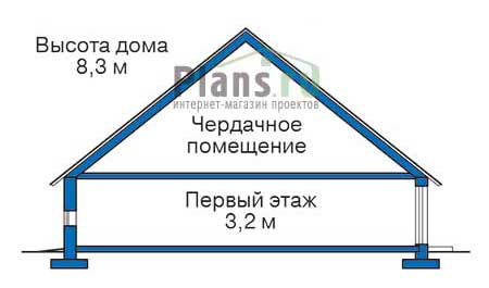 Высота этажей в проекте дома из кирпича 36-73