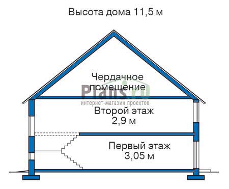 Высота этажей в проекте дома из кирпича 36-75