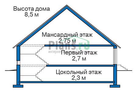 Высота этажей в проекте дома из кирпича 36-77