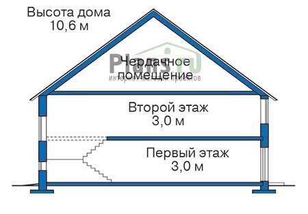 Высота этажей в проекте дома из кирпича 36-81